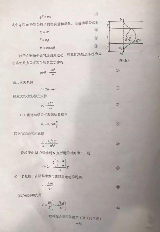 2018年高考全国二卷真题！所有学科+参考答案（清晰版）