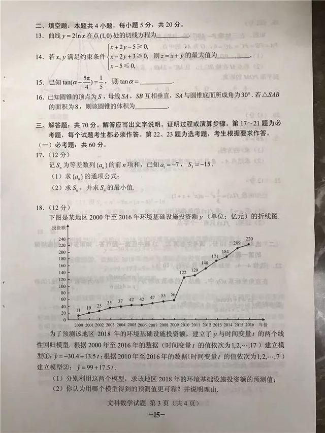 2018年高考全国二卷真题！所有学科+参考答案（清晰版）