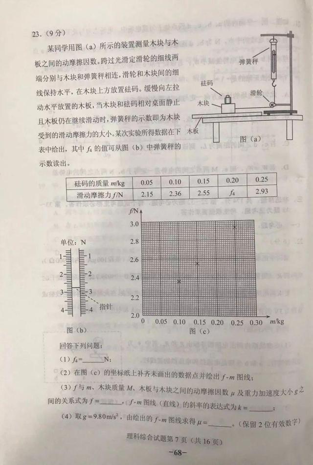 2018年高考全国二卷真题！所有学科+参考答案（清晰版）