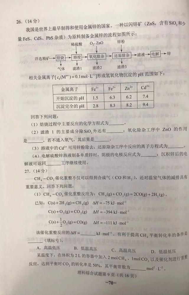 2018年高考全国二卷真题！所有学科+参考答案（清晰版）