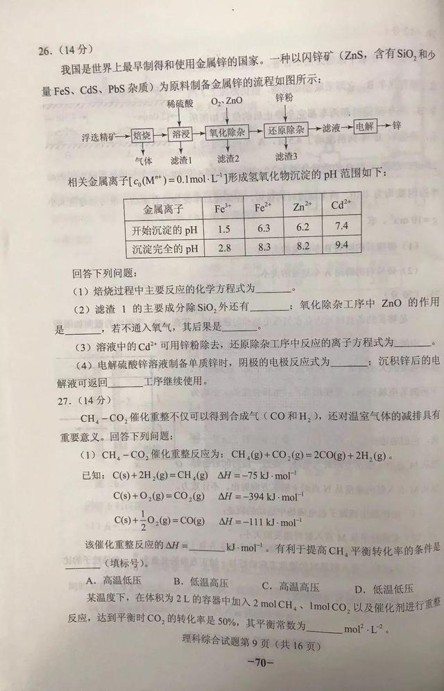 2018年高考全国二卷真题！所有学科+参考答案（清晰版）