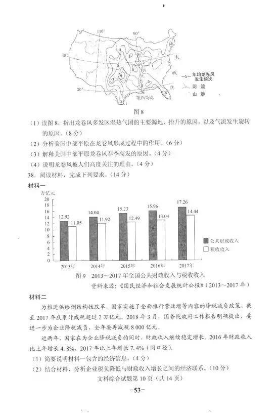 2018年高考全国二卷真题！所有学科+参考答案（清晰版）