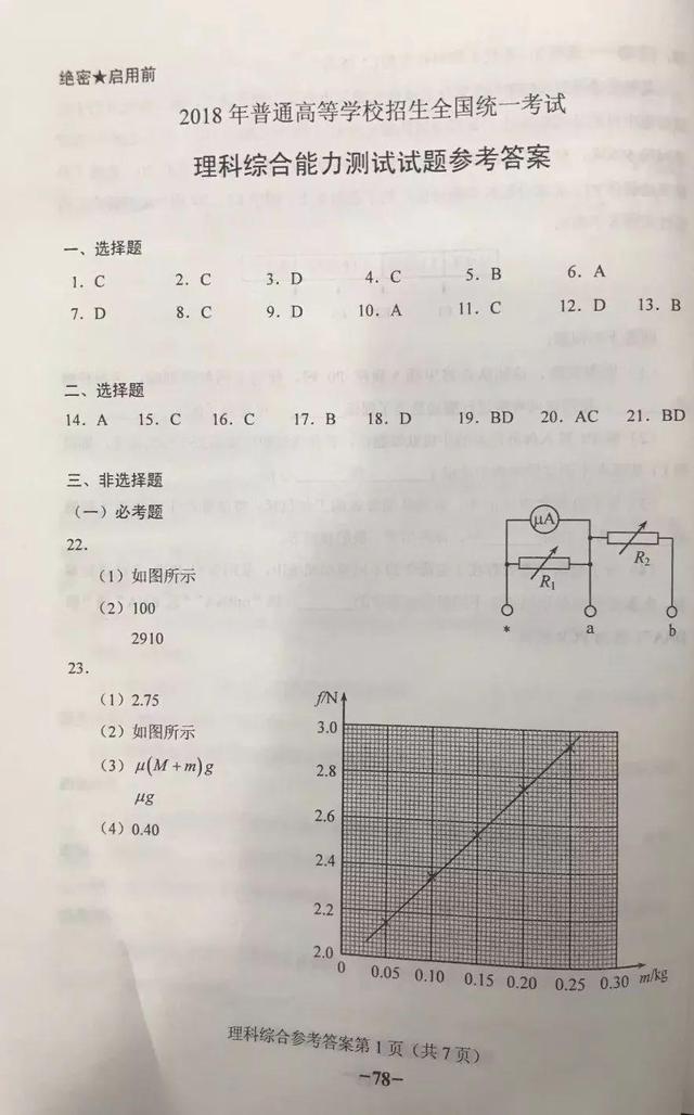 2018年高考全国二卷真题！所有学科+参考答案（清晰版）