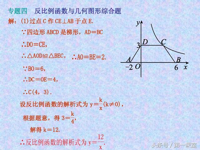 中考数学试卷：反比例函数与几何图形的综合题