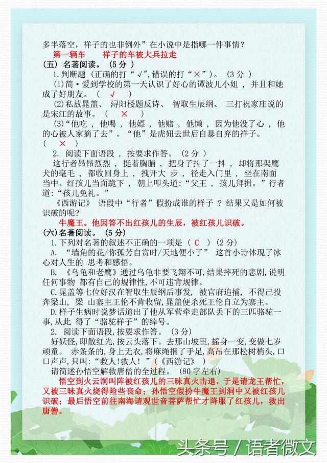 中考名著阅读20例