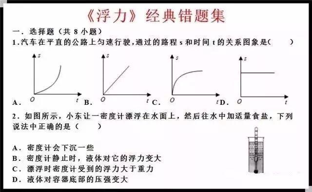 2018中考物理：18道最易错“浮力”题（附答案+解析）！赶紧做一遍