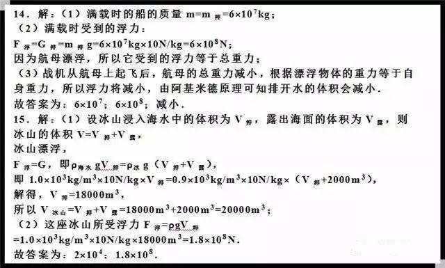 2018中考物理：18道最易错“浮力”题（附答案+解析）！赶紧做一遍