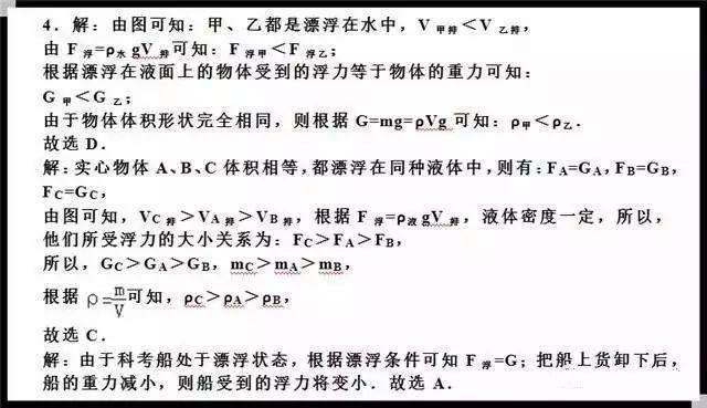 2018中考物理：18道最易错“浮力”题（附答案+解析）！赶紧做一遍