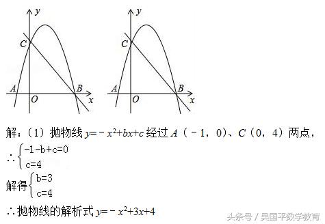 冲击2018年中考数学，专题复习95：二次函数最值、存在性问题