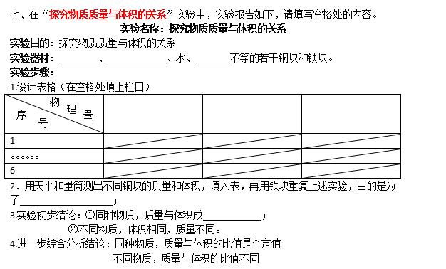 中考物理15个基础实验过程梳理及配套练习