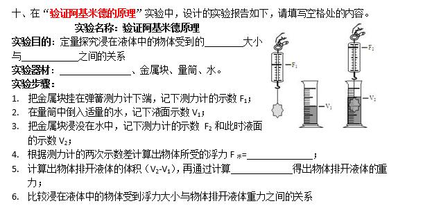 中考物理15个基础实验过程梳理及配套练习