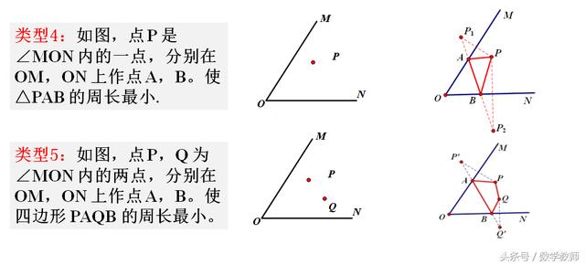 中考几何最值问题，考前复习，快快收藏