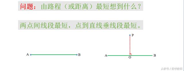 中考几何最值问题，考前复习，快快收藏