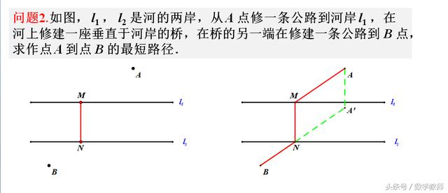 中考几何最值问题，考前复习，快快收藏