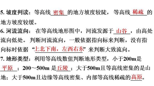 中考地理总复习速填速记精品课件（35套PPT）