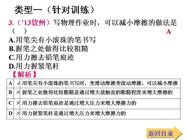 2018年中考物理总复习专题一 力学（100张PPT）