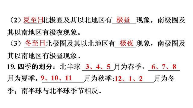 中考地理总复习速填速记精品课件（35套PPT）