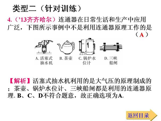 2018年中考物理总复习专题一 力学（100张PPT）