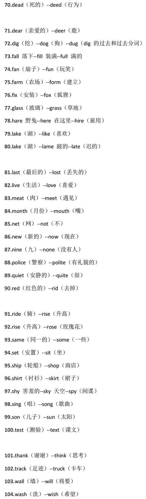 近五年中考英语常考150个形似单词和34组易混词组，平时多看看！