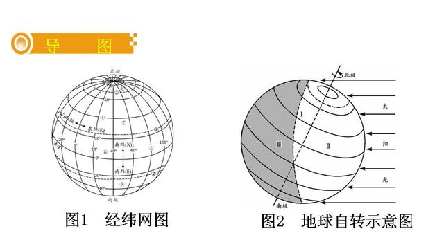 中考地理总复习速填速记精品课件（35套PPT）