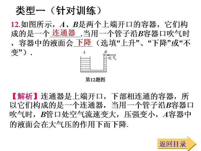 2018年中考物理总复习专题一 力学（100张PPT）