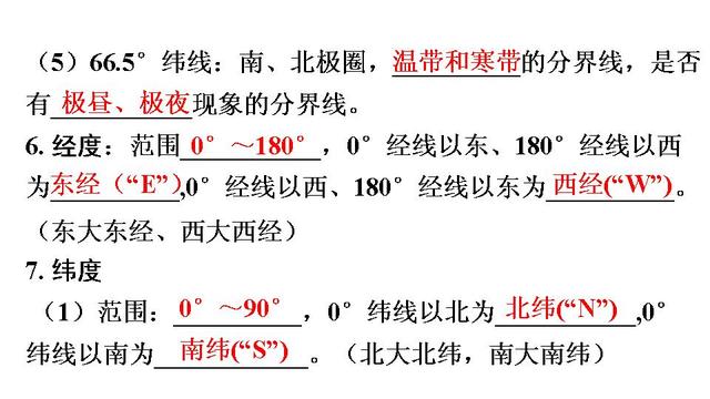 中考地理总复习速填速记精品课件（35套PPT）