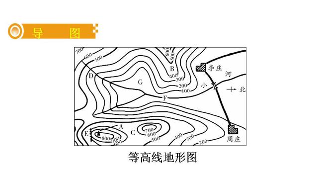 中考地理总复习速填速记精品课件（35套PPT）