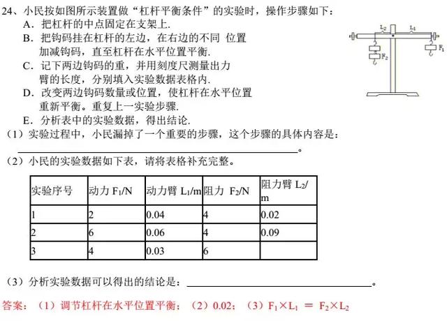 初中经典知识点——杠杆解析及经典考题，期末复习必备！