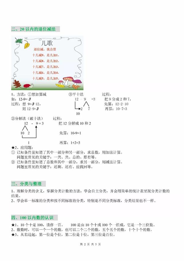 「期末复习」人教版小学一年级数学下册重点、难点汇总