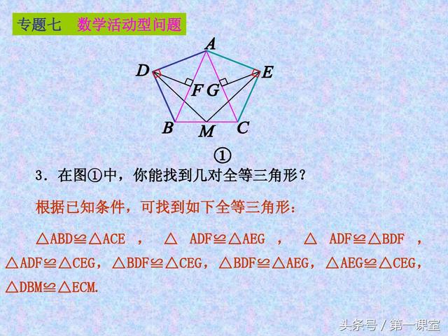 中考数学新题型：有关操作探究性问题的全方位探究