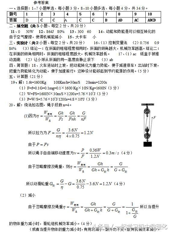 干货！人教版八下物理 功和机械能单元测试 含答案