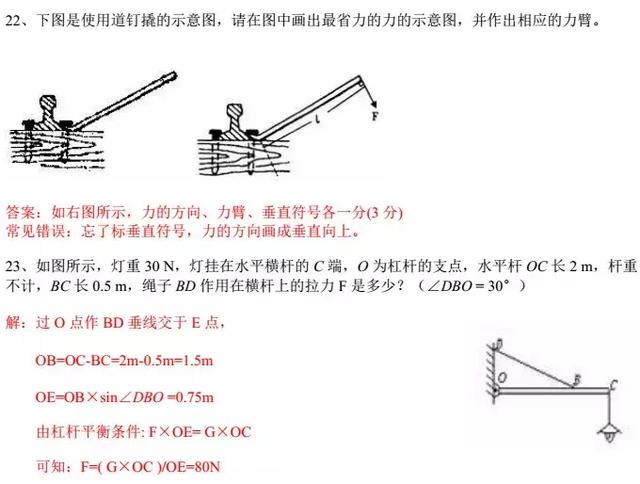 初中经典知识点——杠杆解析及经典考题，期末复习必备！