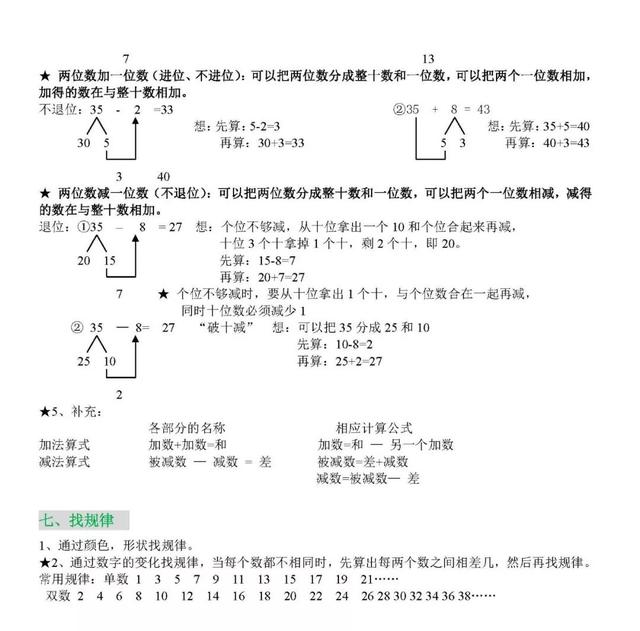 「期末复习」人教版小学一年级数学下册重点、难点汇总