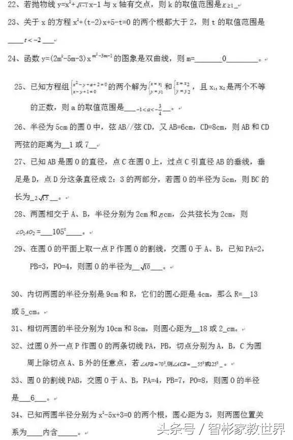 初中数学中考必备：初中数学“常考题”汇总附有答案，值得收藏