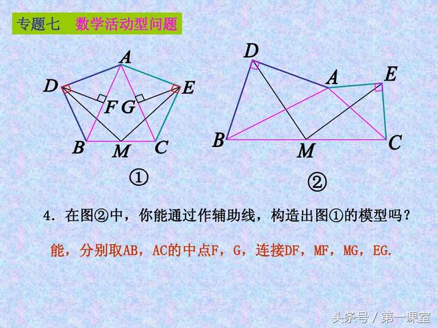 中考数学新题型：有关操作探究性问题的全方位探究