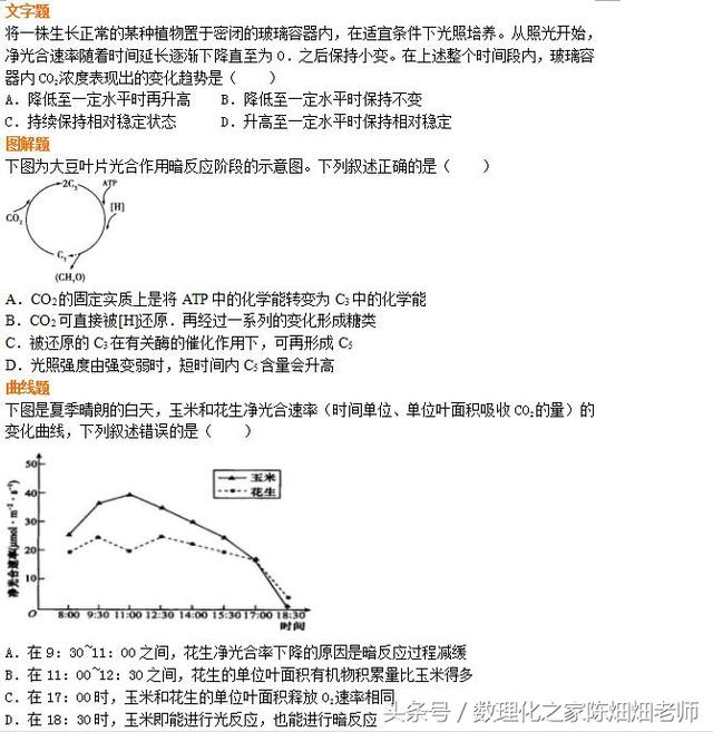 高中生物必修1——细胞能量供应和利用——光合作用的原理和应用