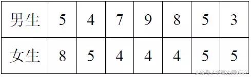 北师大三年级数学下册期末检测卷及答案 期末复习 好题必做