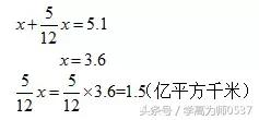 人教版六年级下册期末测试卷及答案 期末复习 名校命题