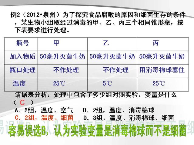 2018年中考生物实验专题复习（快速掌握实验题型）