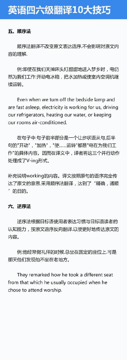 考前必码！四六级翻译10大技巧