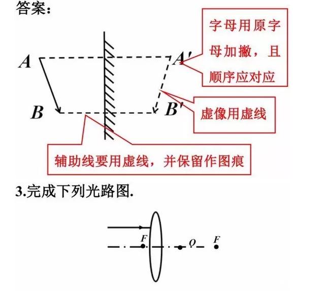 初中物理期末考试必备知识点总结