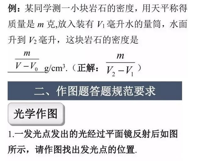 初中物理期末考试必备知识点总结