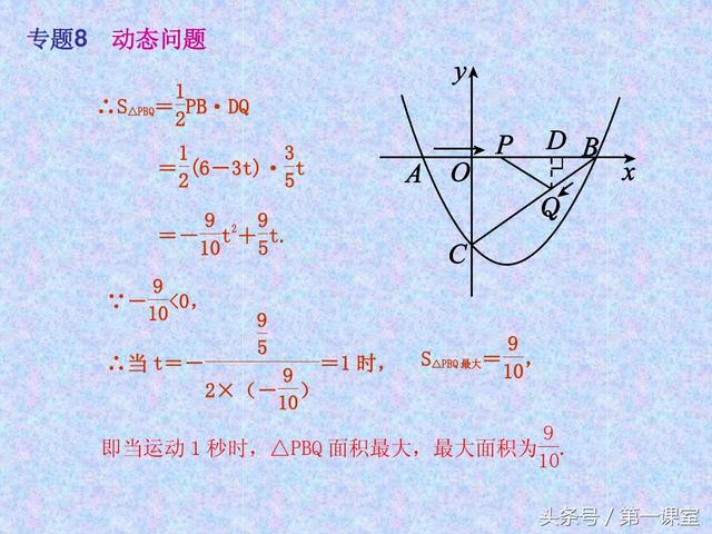 初中数学动点问题，在全国的中考试卷中常作为压轴题出现