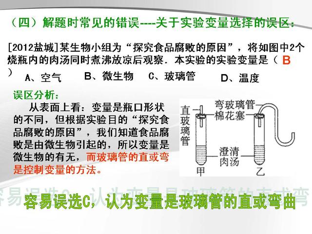 2018年中考生物实验专题复习（快速掌握实验题型）