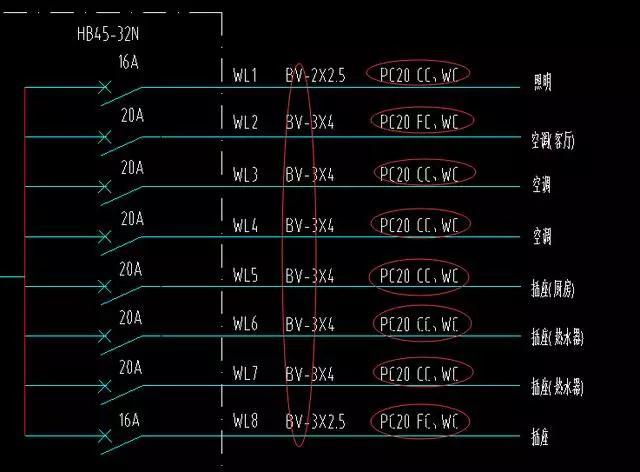电气系统图上，BV、PC、FC、CC、WC等常见字母都是什么意思？