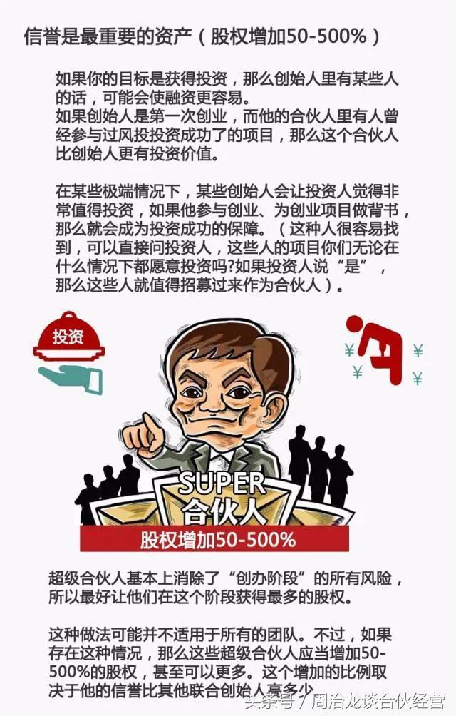 如何进行合伙人股权分配？（附案例图！）