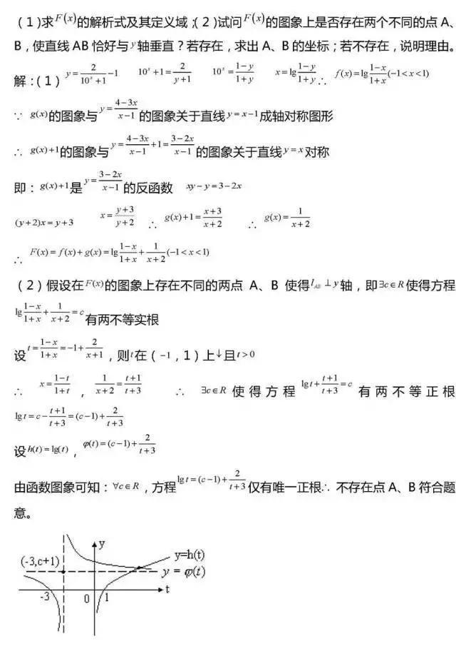 高中数学做完这20类型的压轴题，期末冲刺130+！