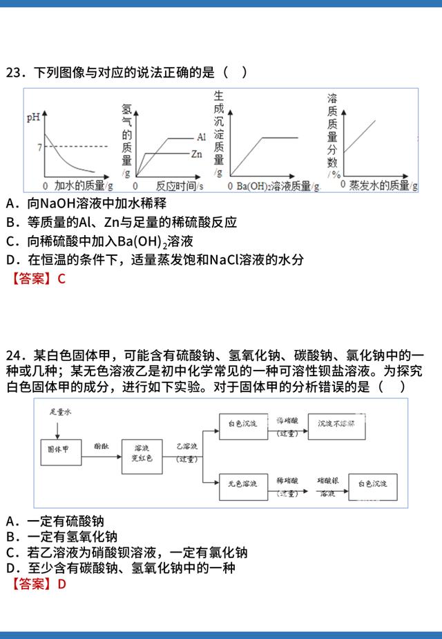 「中考化学」考前预测36道选择题，小伙伴们利用碎片时间多多揣摩