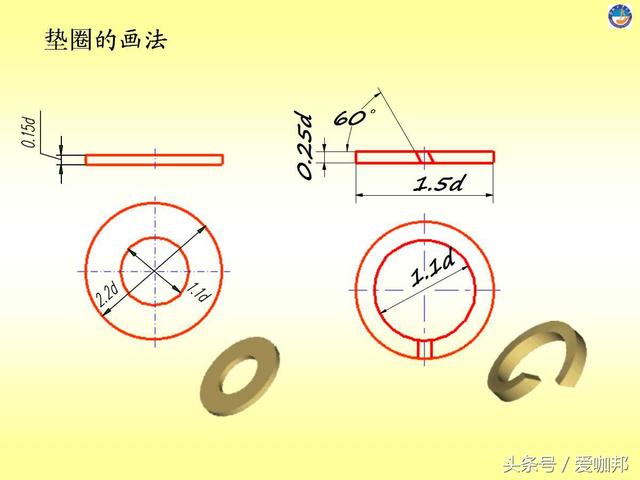 超详细的紧固件知识大全（标注、识别标志、种类介绍）