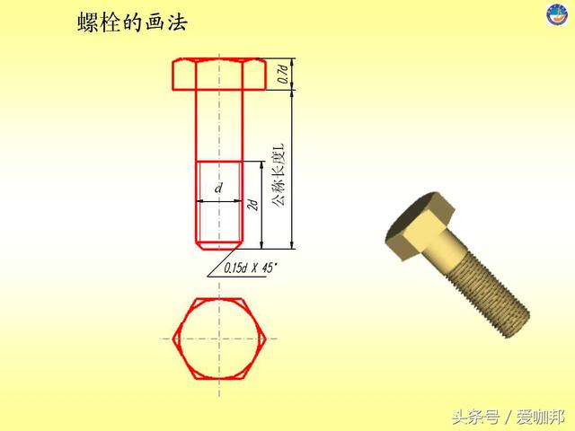 超详细的紧固件知识大全（标注、识别标志、种类介绍）